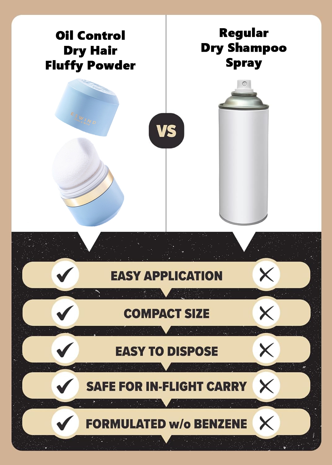 Emmiol Oil Control Instant Dry Fluffy Trockenshampoo-Pulver